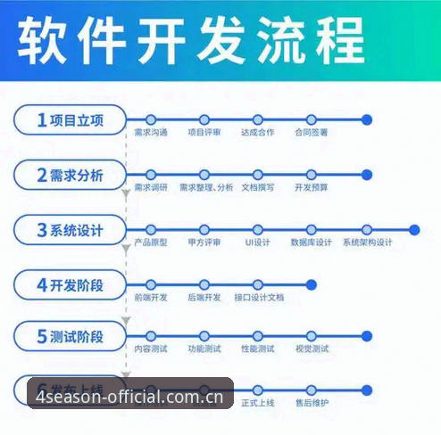 四季软件最新版本 四季平台入口使用教程:从下载到登录的全流程操作指南