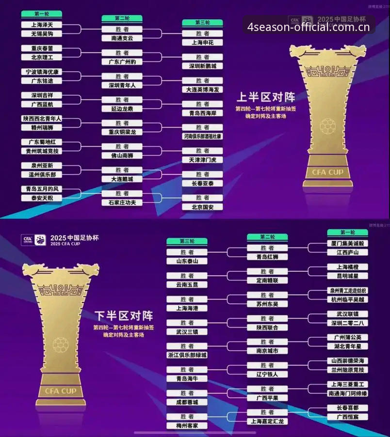 U17世界杯抽签深度评测：中国男女足签运分析与观赛体验报告